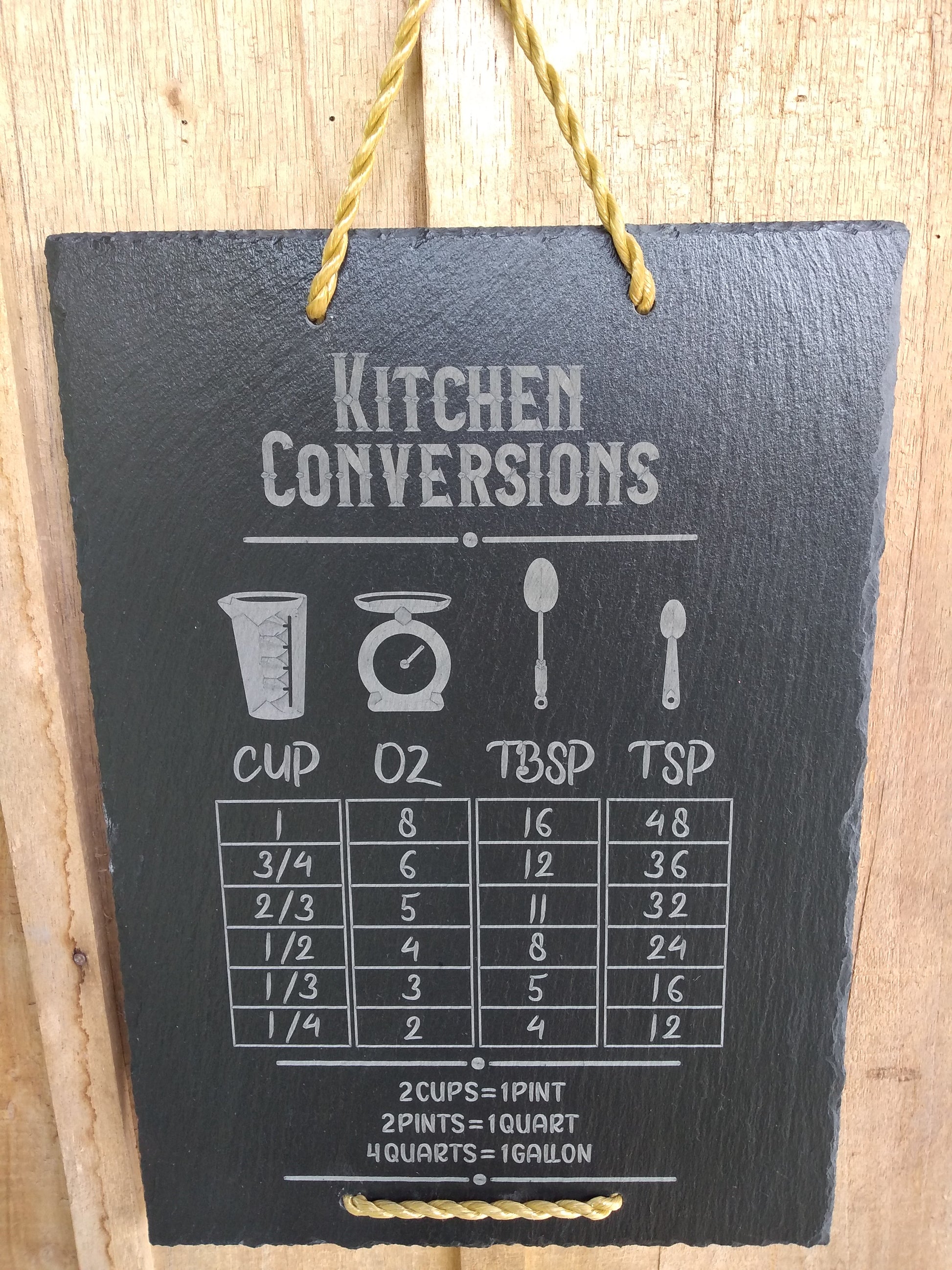 SLATE SIGNS – Kitchen Conversions