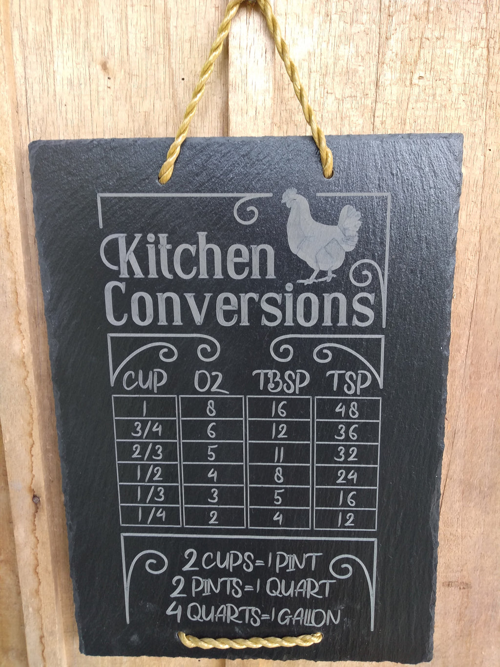 SLATE SIGNS – Kitchen Conversions