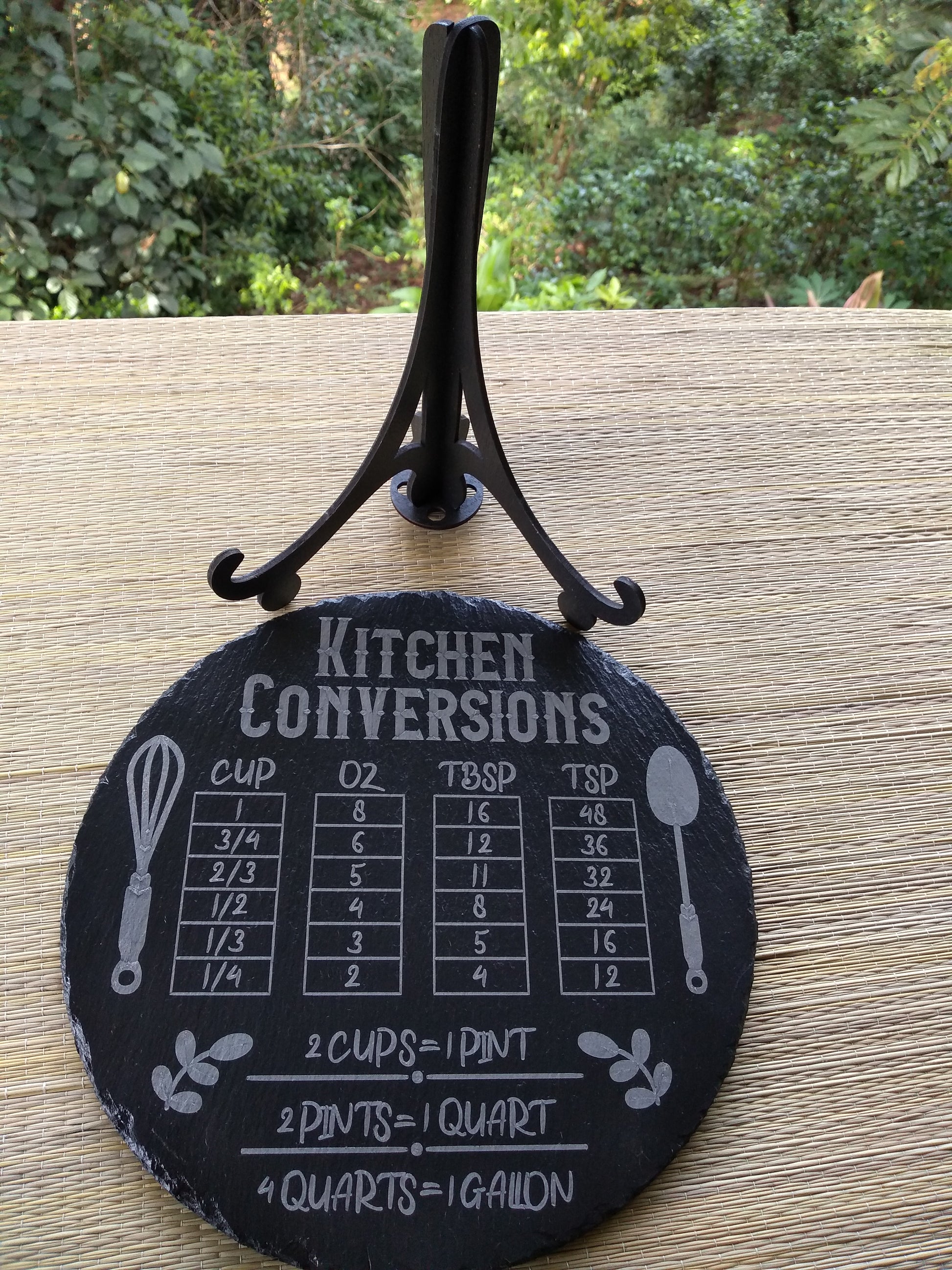 SLATE SIGNS – Kitchen Conversions